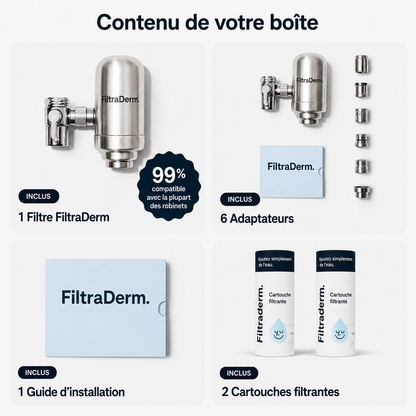 FiltraDerm® Filtre à Eau du Robinet